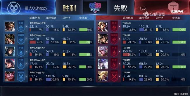 此次加拉塔